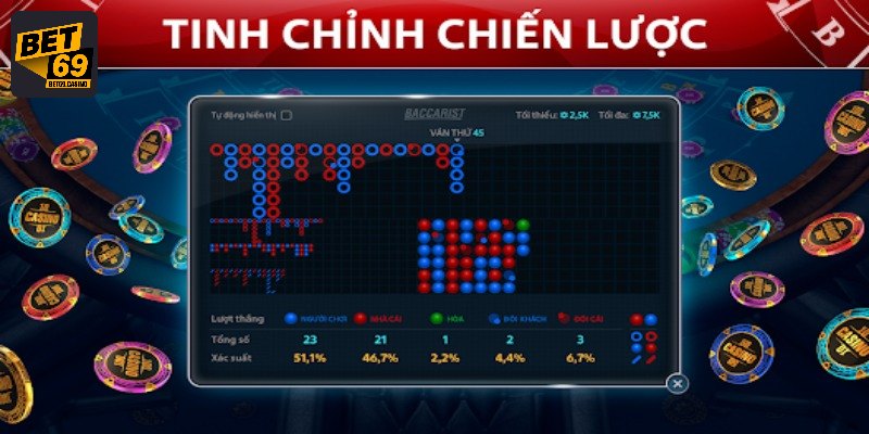 Tool Hack Baccarat - Điểm Danh Các Công Cụ Hiệu Quả
